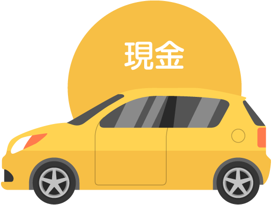 新車販売現金プラン